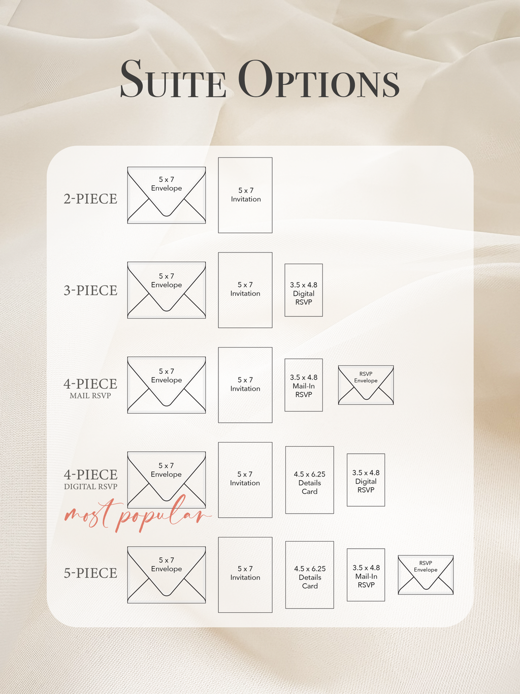 Classic Elegance Invitation Suite