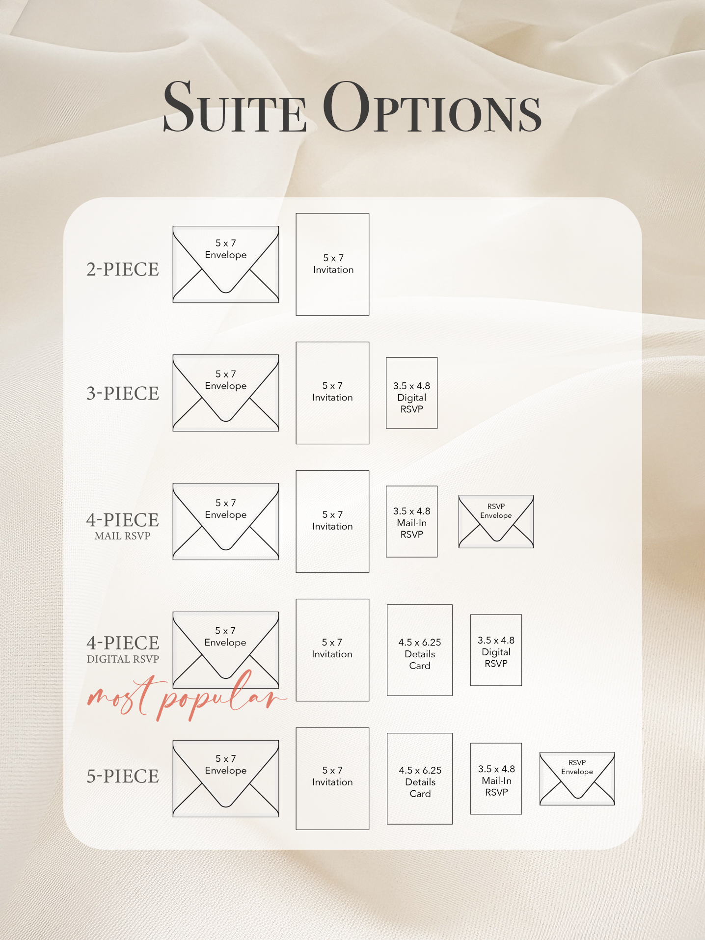 Sweet Script Invitation Suite